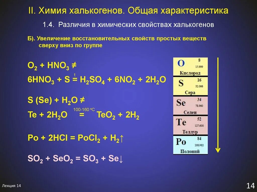 Элементы vi а группы. Халькогены. Халькогены химические свойства. Общая характеристика халькогенов. Халькогены простые вещества.