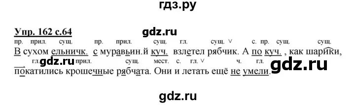 Русский язык третий класс номер 162. Русский язык упражнение 162. Русский язык 3 класс 2 часть упражнение 162. Русский язык 3 класс 2 часть учебник страница 95 упражнение 162. Упражнение 162 по русскому языку 3 класс Канакина.