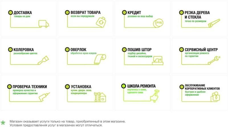 Новое название леруа мерлен в россии 2024. Леруа Мерлен обслуживание. Услуги Леруа. Визитка Леруа Мерлен. Концепция Леруа Мерлен.