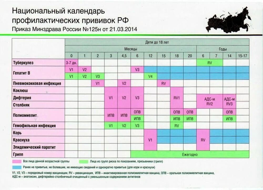 Прививка адсм в каком возрасте и сколько. Прививки схема вакцинации. График прививок Превенар для детей до года. Прививки АКДС национальный календарь прививок. Превенар национальный календарь прививок.