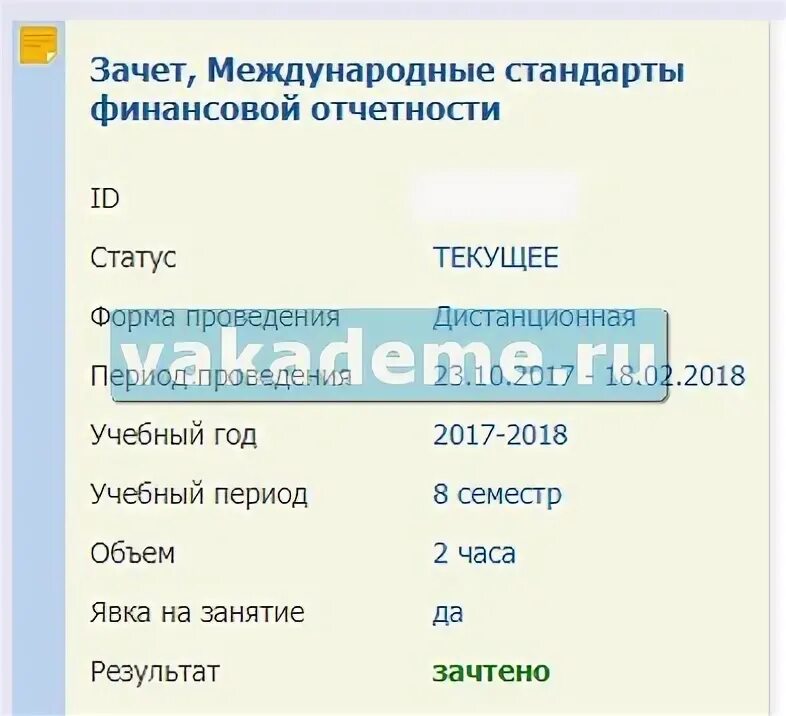 Международные отношения тест 7 класс. Международные отношения тест 7 класс