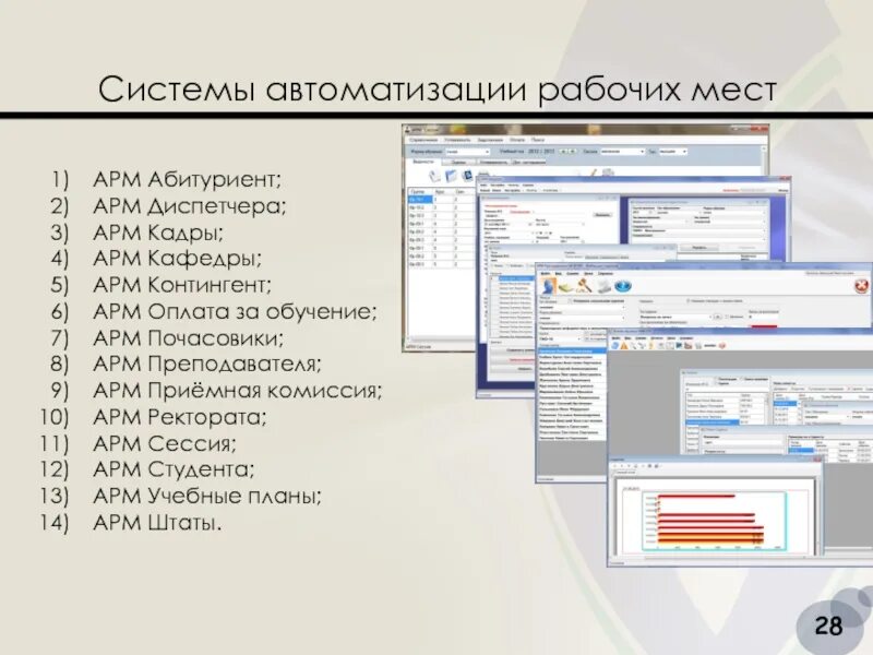Система абитуриент. Автоматизированное рабочее место диспетчера. Автоматизированная система абитуриент. Структура автоматизированного рабочего места преподавателя. АРМ.