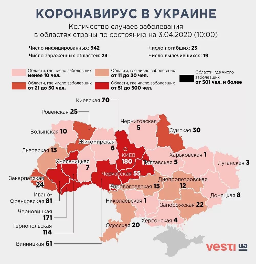 Количество погибших на украине данные украины