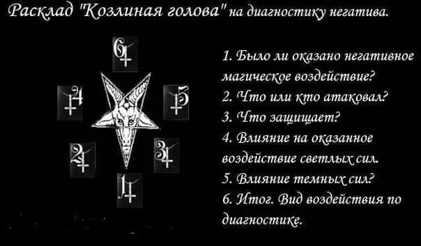 Диагностика воздействия таро. Расклад на магическое воздействие таро. расклад на наличие магического воздействия. расклад на магическое воздействие таро теней. расклад диагностика негатива на таро.