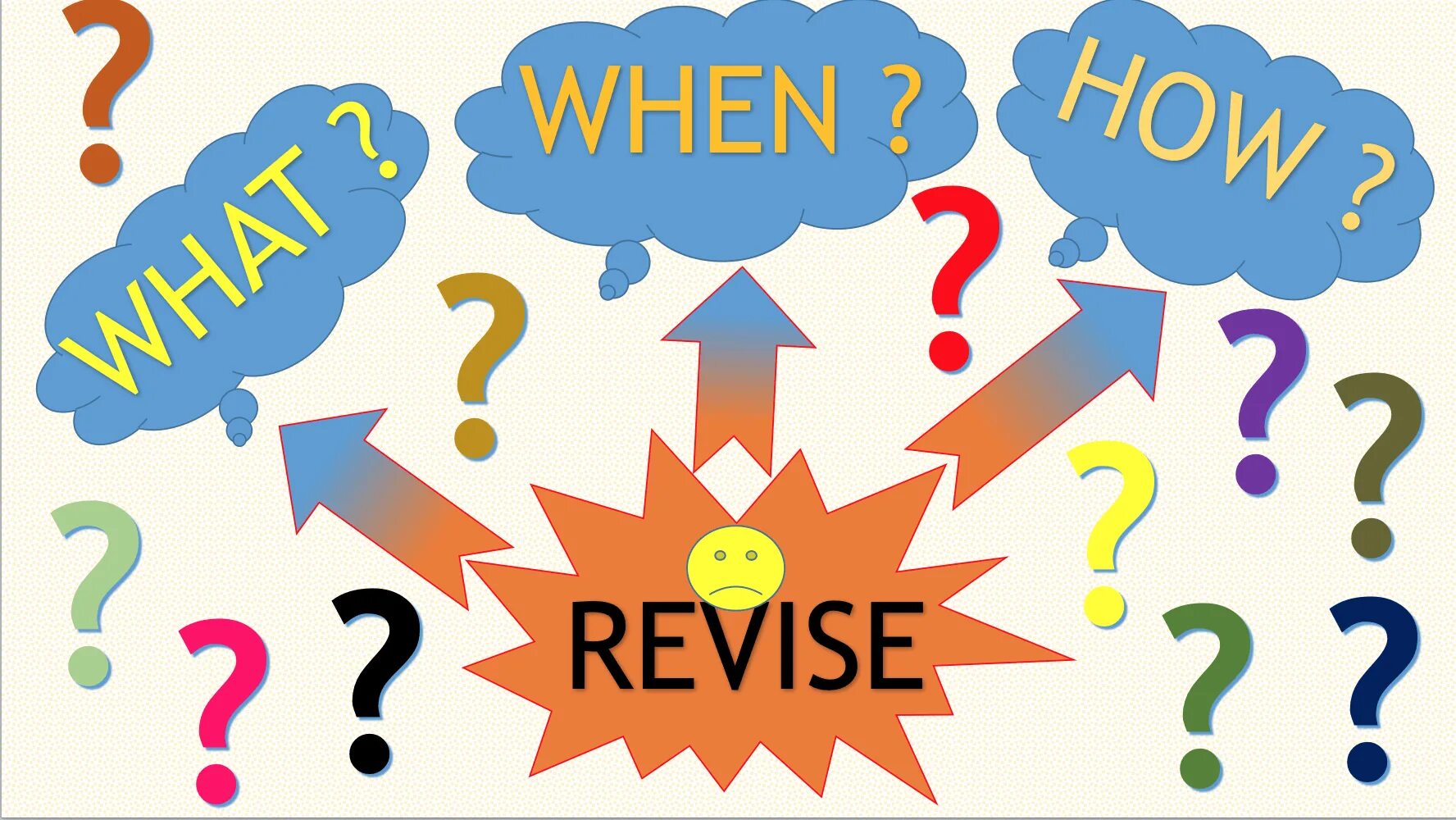 Let s test. Revision. To revise. Let's revise. Revision Lesson.