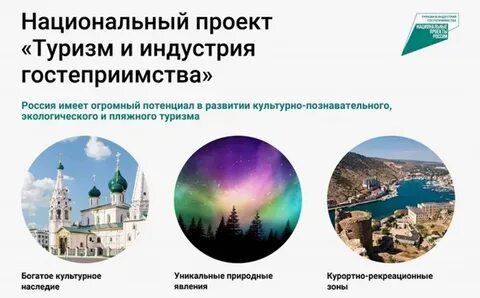 Развития туристической индустрии