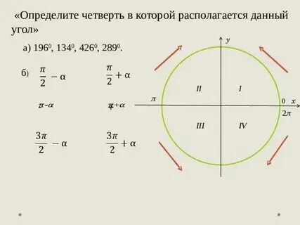 Углом какой четверти является угол а 400