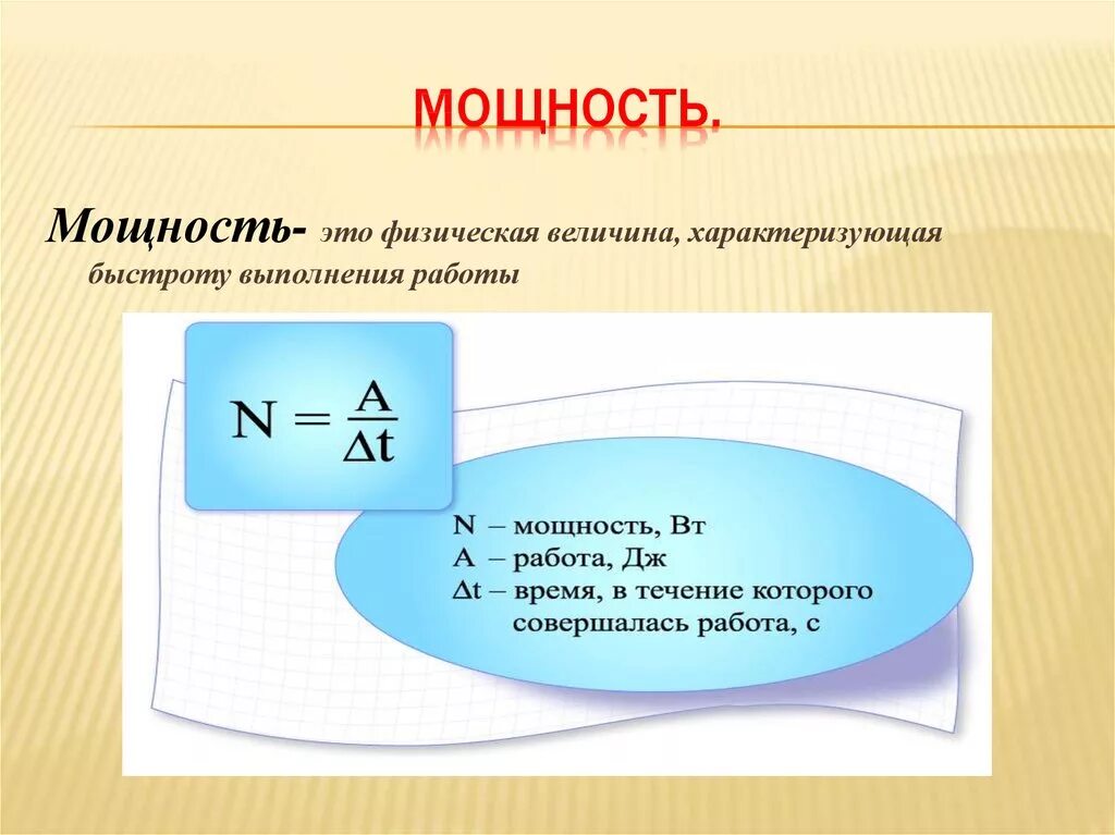 Мощность величина характеризующая быстроту выполнения работы