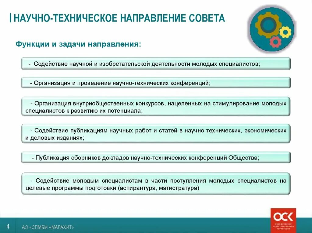 Научно технические направления. Научно-техническое направление. Научно-технический совет компании. СПМБМ малахит структура. Научно техническая конференция молодых специалистов темы докладов.