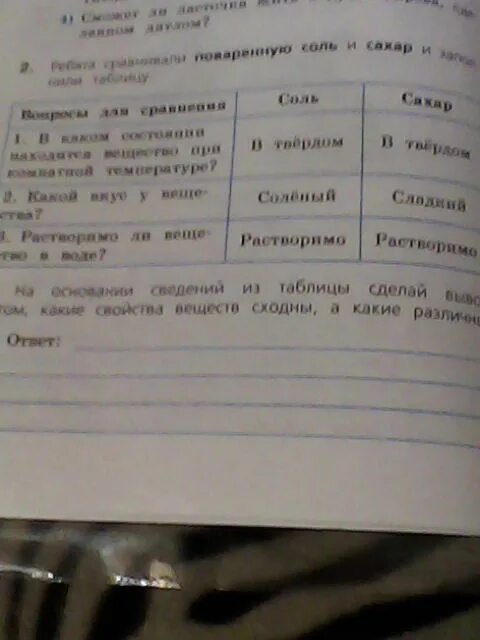 Заполнить таблицу соли. Таблица сравнения поваренной соли и сахара. вывод из таблицы поваренной соли. таблица окружающий мир поваренная соль. заполните таблицу сравнение свойств соли и сахара.