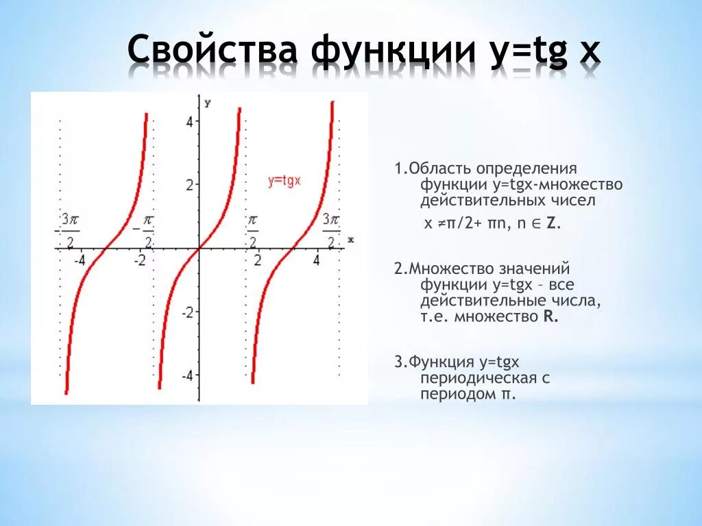 PPT Государственной учреждение образования "Средняя школа № 12г.Гомеля" PowerP