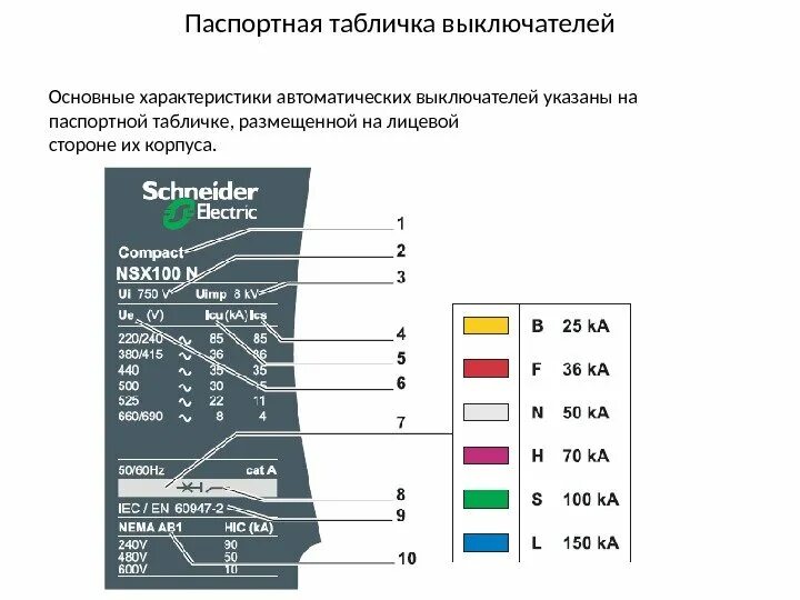 Параметры автоматического выключателя. Обозначение автомата автоматического выключателя. расшифровка характеристик автоматических выключателей. маркировка автоматических выключателей расшифровка. обозначения автоматических выключателей по току.
