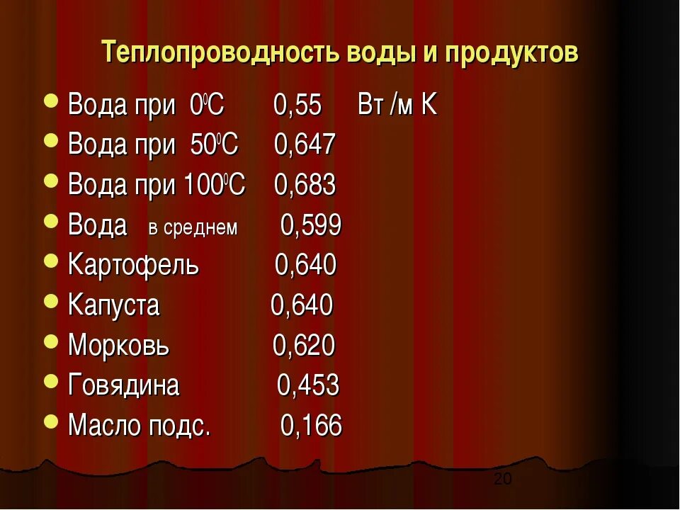 Воздух в сравнении с водой. Теплопроводимост ьводы. Токопроводность жидкость. Теплопроводность воды таблица. Коэффициент теплопроводности воды.