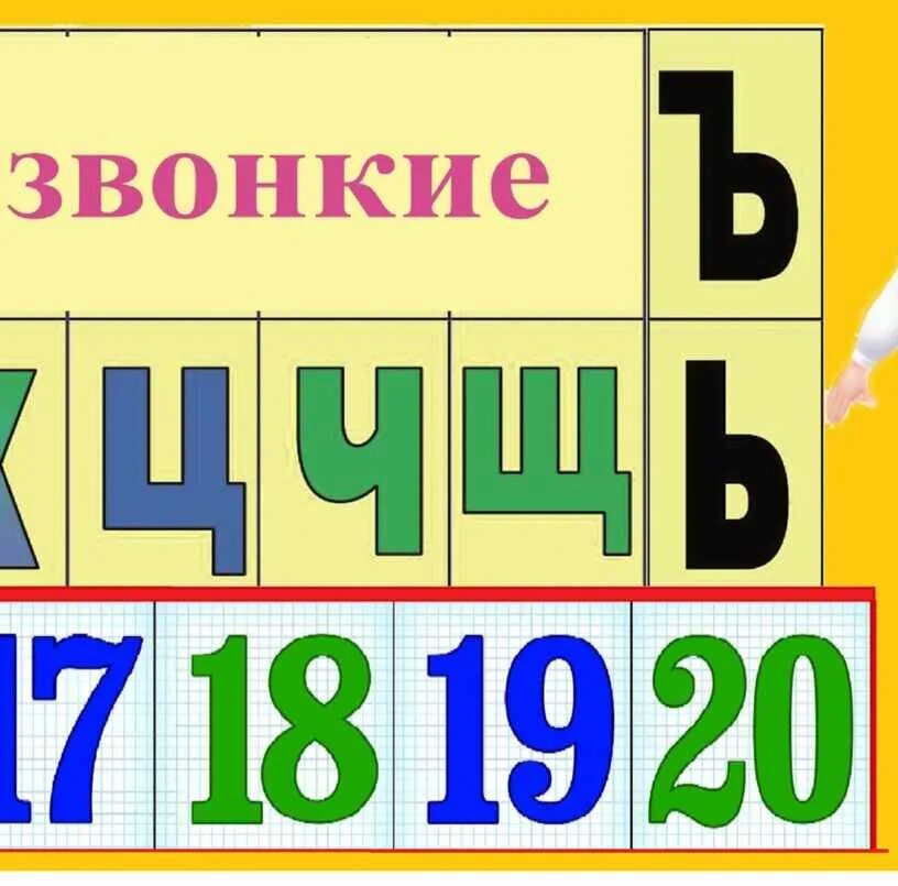 Купит ленту звуков и букв. Лента букв. Лента букв и звуков. Таблица лента букв. Лента букв лента букв.