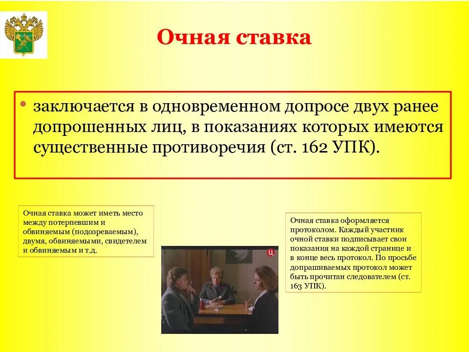 Очная ставка УПК. Очная ставка УПК протокол. Очная ставка между потерпевшим и подозреваемым. Допрос и очная ставка УПК. Очная ставка новый