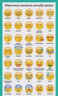 Emoji meaning in english #shorts #emojishorts - YouTube