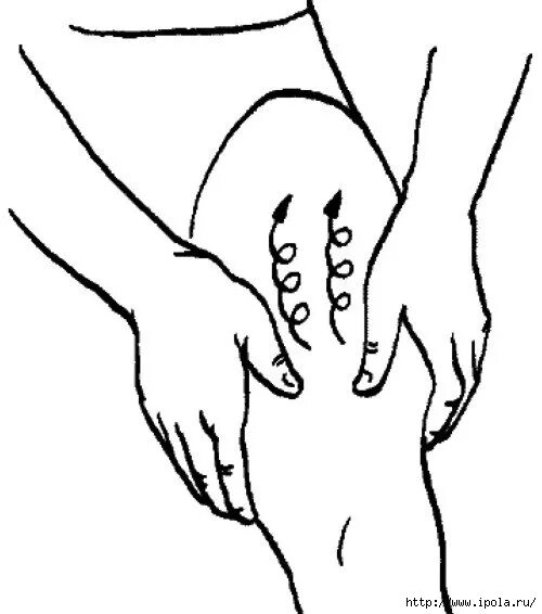 антицеллюлитный лимфодренажный массаж. массаж коленногт. самомассаж суставов. массаж ревматоидный артрит схема. самомассаж суставов.