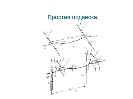Контактная подвеска