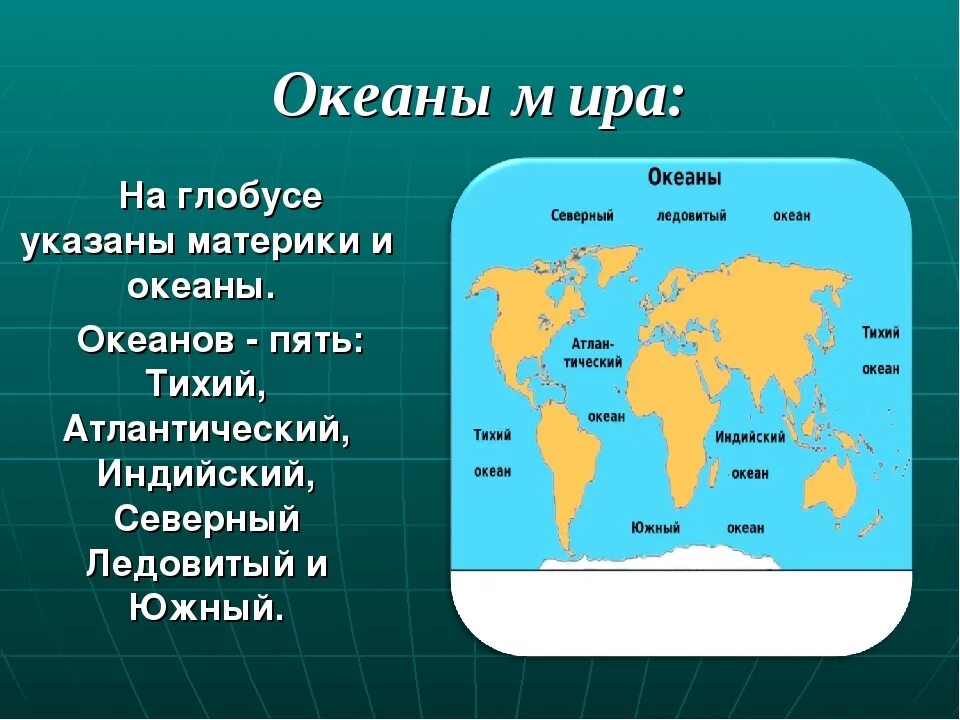 Океаны 3 класс окружающий