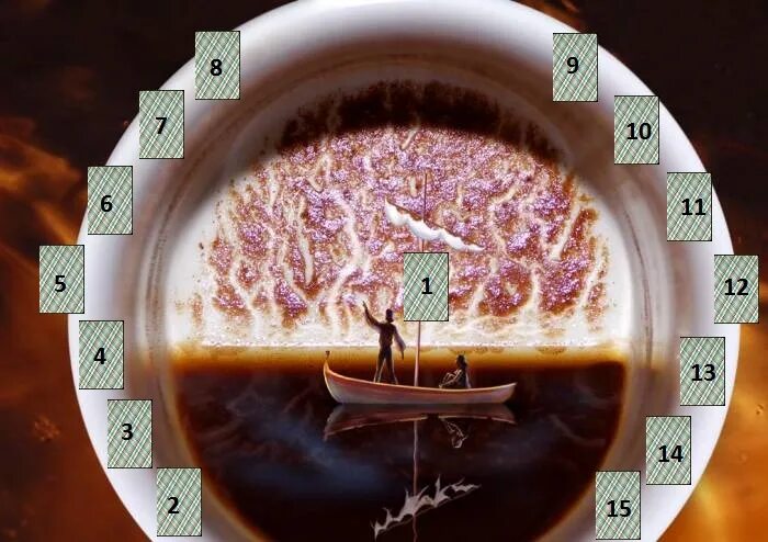 Бесплатное гадание на неделю. Таро и чашка кофе. Гадание на кофейной гуще. Перевернутая кофейная чашка. Гадалка на кофейной гуще.