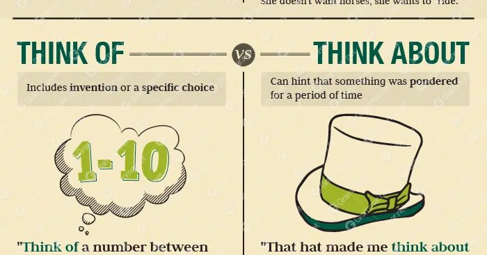 Thought preposition