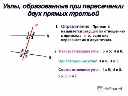 Углы пересечения сторон двух прямых углов