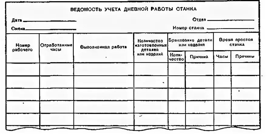 Форма учета населения