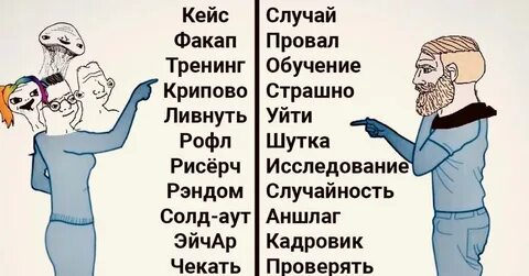 Что означает сленг вайб