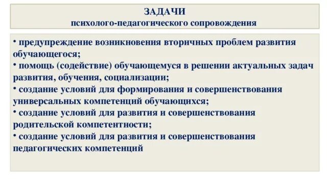 Решение психолого-педагогических задач. Алгоритм решения психолого-педагогических задач. Решите психолого-педагогические задачи. Организация психолого-педагогического сопровождения обучающихся. Задания для пмпк