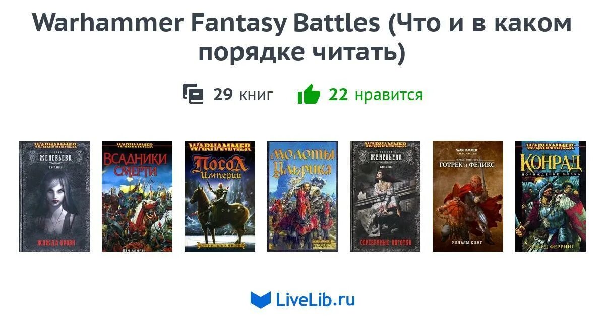 Какие книги по вархаммеру читать. Какие книги по вархаммеру читать