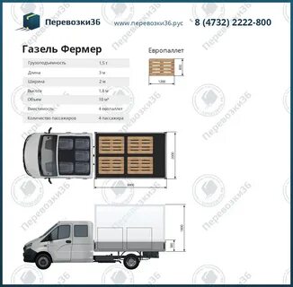 Размеры кабины фермер