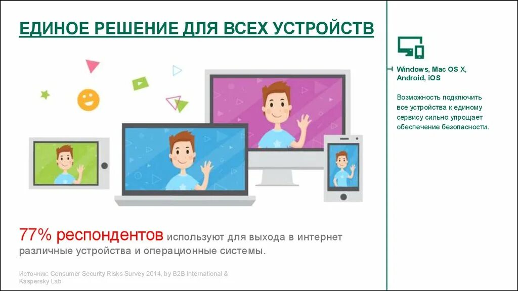 Safe kids родительский. Единое решение. Kaspersky safe Kids Windows. Kaspersky safe Kids возможности. Safe Kids возможности.