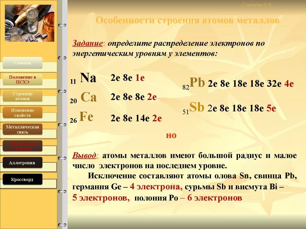 Металлы строение их атомов. Особенности электронного строения металлов. Особенности строения атомов элементов металлов. Строение атома, химические свойства металлов.