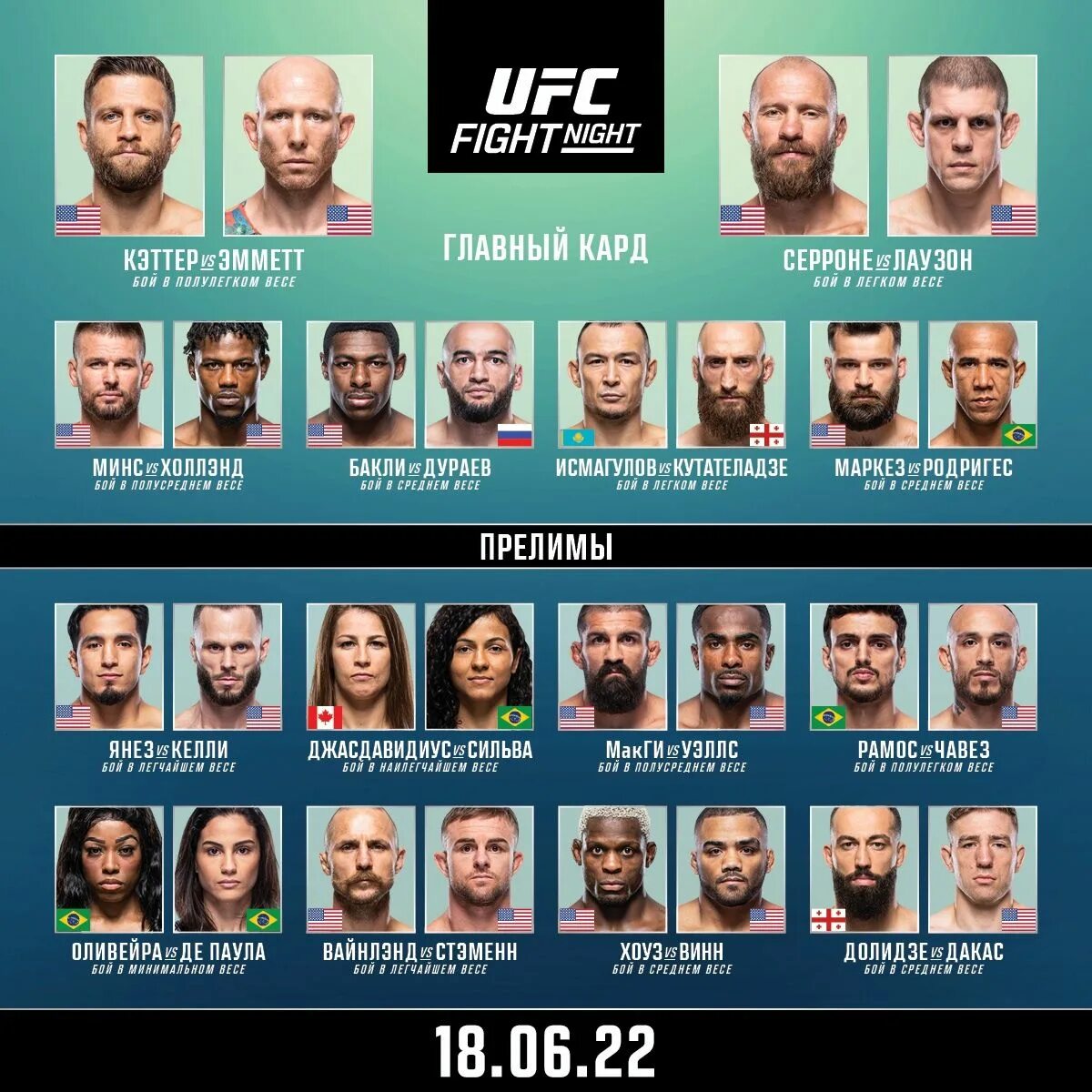 Ufc 25.02 2024. Юфс 298 кард участников. Главный кард юфс 280. Юфс 68 главный кард. Кард предстоящего турнира UFC.