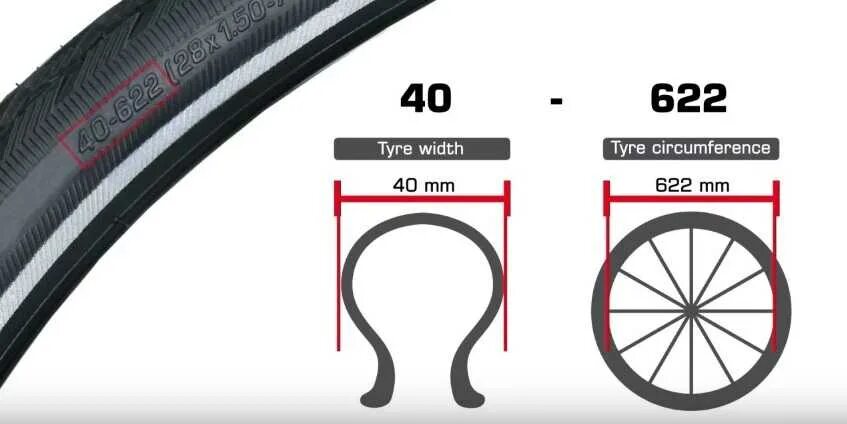 Как определить колеса на велосипеде. Велопокрышка 700 × 35c (35-622) Chao yang h-459. 2.25 Ширина покрышки для велокомпьютера. Размер велокамеры 700х42с. Размеры покрышек для велосипеда на 28 дюймов.
