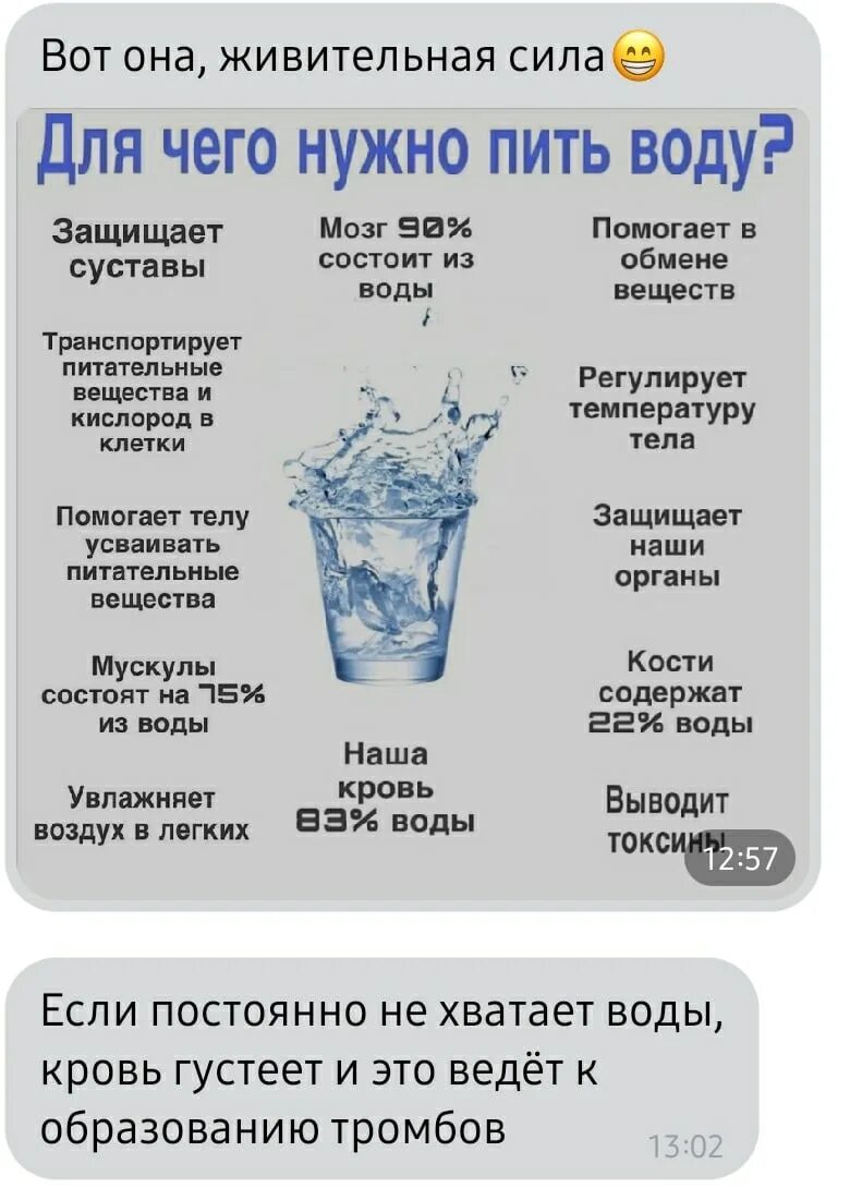 Вода утром для похудения. Питье воды для похудения. Стакан воды для похудения. Пить воду по часам. Пить воду для похудения.
