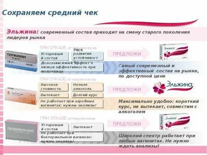 Песня монолог фармацевта на русском
