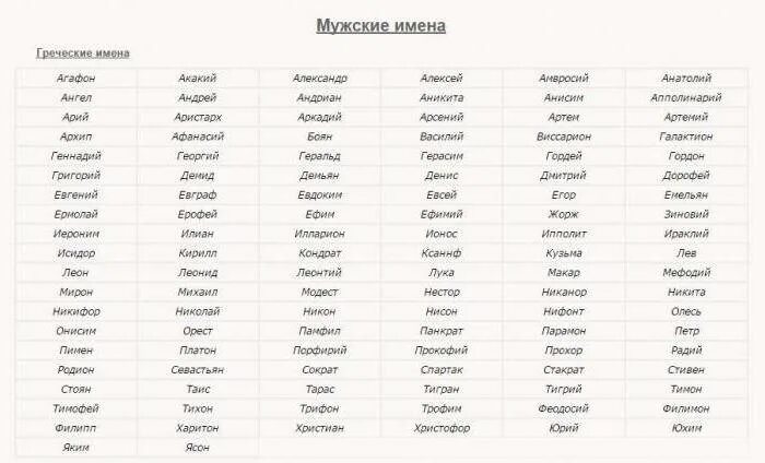Все имена мальчиков. Армянские имена для мальчиков современные. Список русских мужских имен для ребенка. Мужские русские имена для мальчика. Муж имена русские.