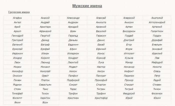 Имена на ни. Армянские имена для мальчиков современные. Список русских мужских имен для ребенка. Мужские русские имена для мальчика. Муж имена русские.