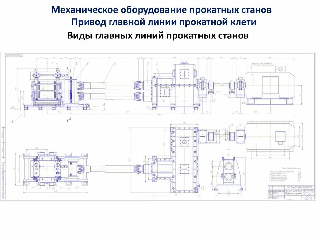Какие изменения планируются для прокатных сим