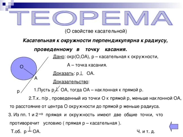 Окружности имеют общую точку касания. Касательная к окружности теорема о свойстве касательной. Теорема о касательной к окружности доказательство. Теорема о свойстве касательной к окружности. Доказать свойство касательной к окружности.