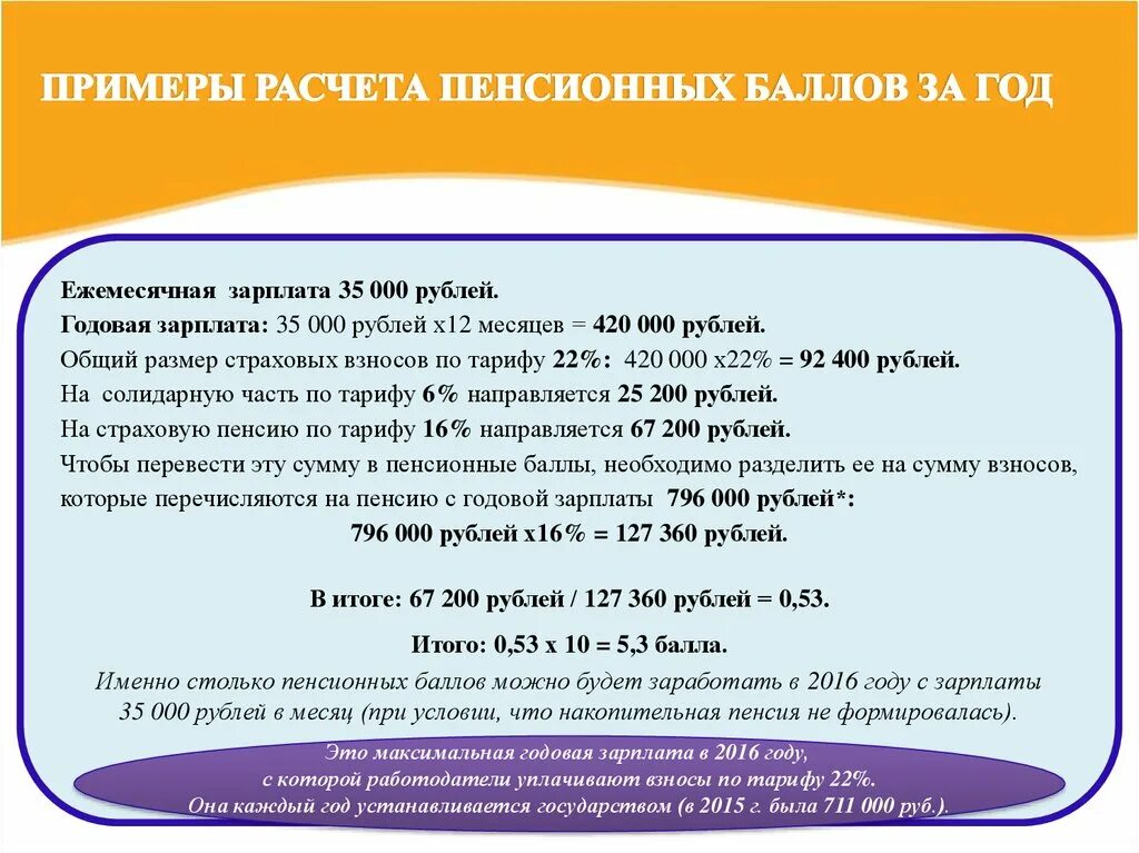 Изменения в ЕГЭ по английскому языку 2023.