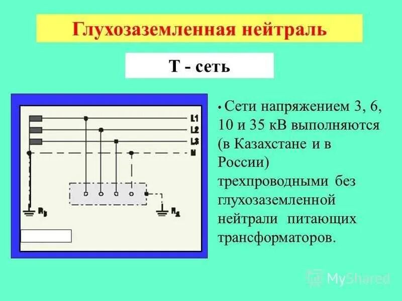 Система с глухозаземленной нейтралью. Схема с изолированной нейтралью и глухозаземленной. Изолированная и глухозаземленная нейтраль простыми словами. 1) Сеть с глухозаземленной нейтралью. Глухозаземленная и изолированная