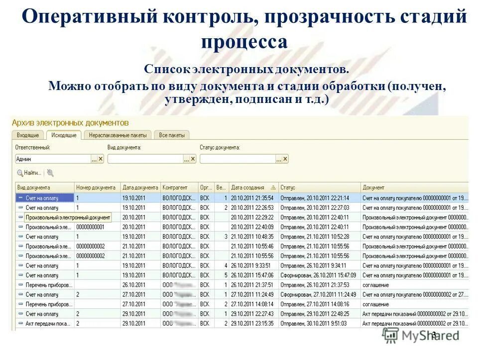 Осуществлять навигацию по списку документов можно