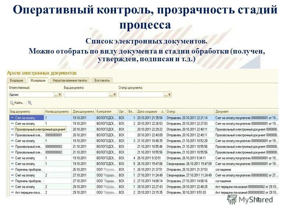 Электронный список. Список электронных документов. Электронный реестр документов. Реестр платежных документов. Список электронных инструментов