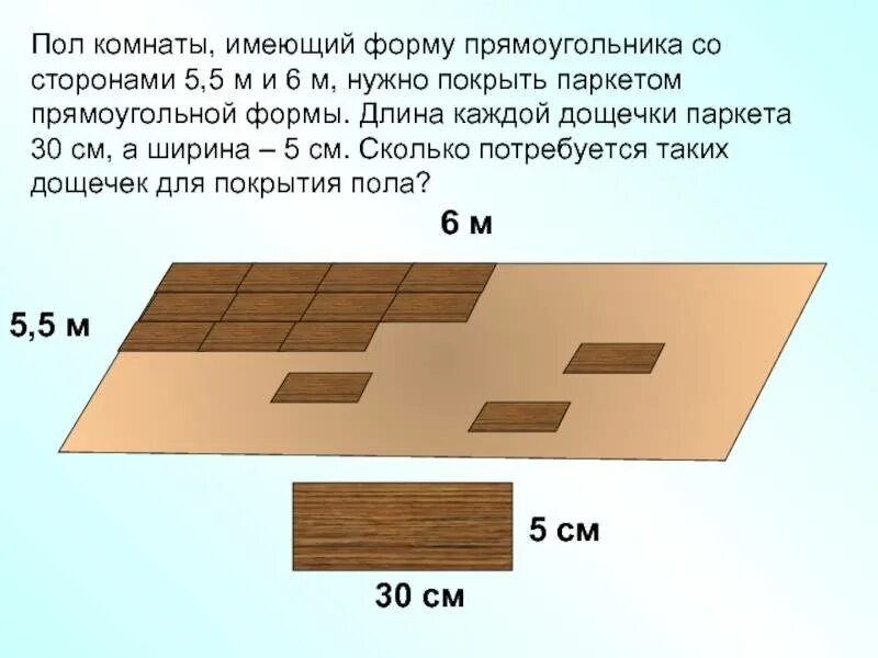 Пол ширина. Пол комнаты имеющей форму прямоугольника. Паркет длина дощечек. Пол комнаты имеющей форму прямоугольника со сторонами. Комната имеет форму прямоугольника.