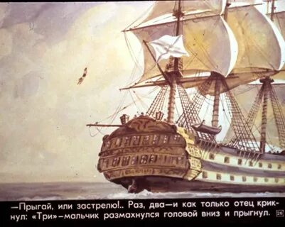 Прыжок 3 класс