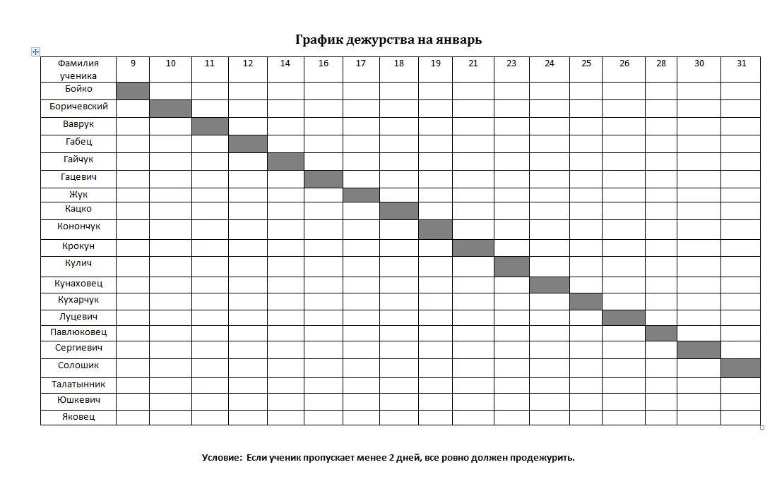 Таблицы для охраны дежурства. Образец таблицы Графика дежурств. Таблица дежурства в школе. Таблица дежурств на месяц образец.