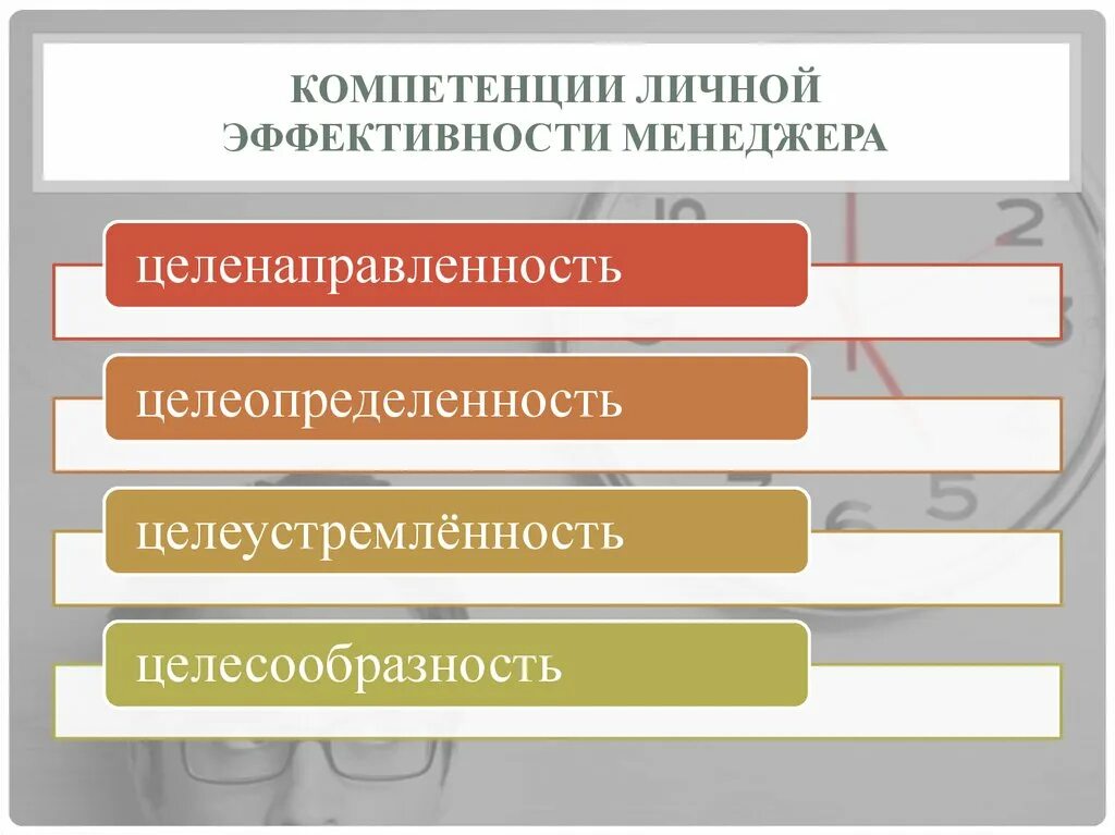 Компетенция эффективность. Компетенции личной эффективности. Составляющие личной эффективности. Ключевые составляющие личной эффективности. Составляющие персональной эффективности.