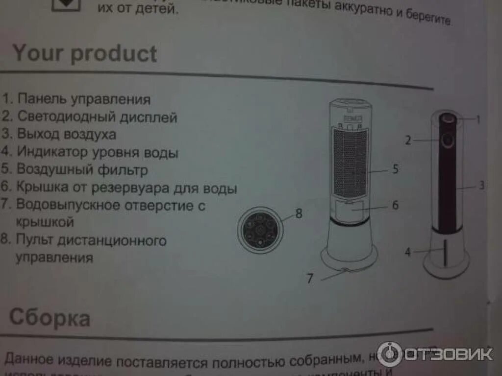 Инструкция охладитель. Blyss охладитель воздуха DF-at20a. Blyss ac51 охладитель воздуха инструкция. Охладитель воздуха 41069в. Blyss wap-01ed23 кондиционер.